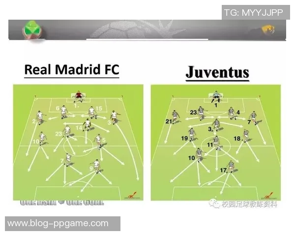 足球名单儿揭秘：解析球队阵容与球员表现的背后故事与战术安排